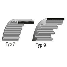 7-es / 9-es típusú fogazott szíj