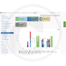 Hunter Softwareplan HC-ENTHUSIAST